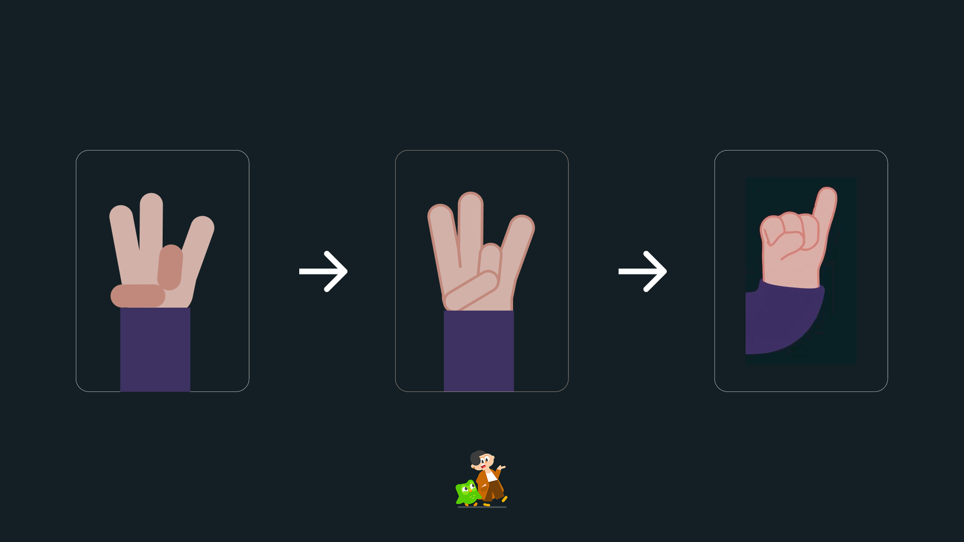 Image showcasing Phases of Duolingo ASL hands following the brand requirments