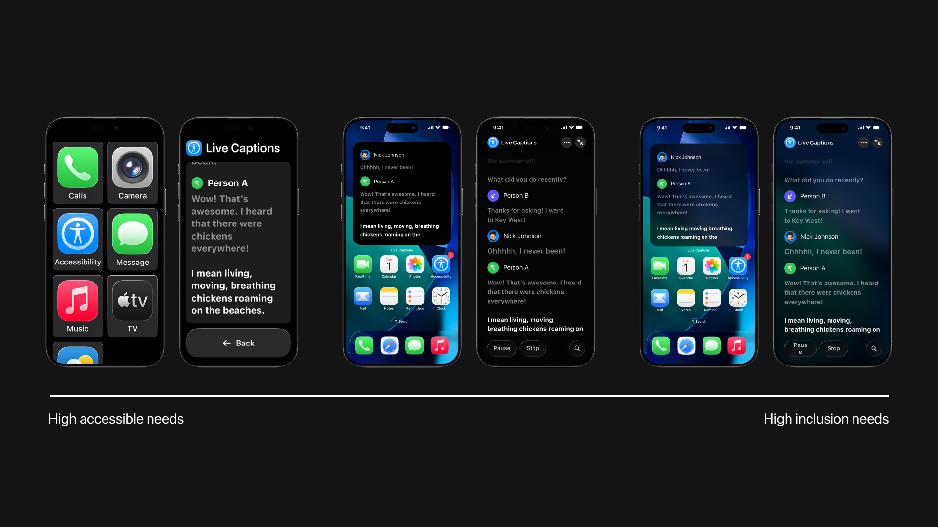 Apple Live Captions user needs mapping diagram