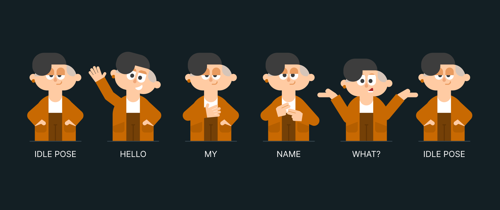 Duolingo ASL Lin Sign My Name What in ASL Sprite Sheet