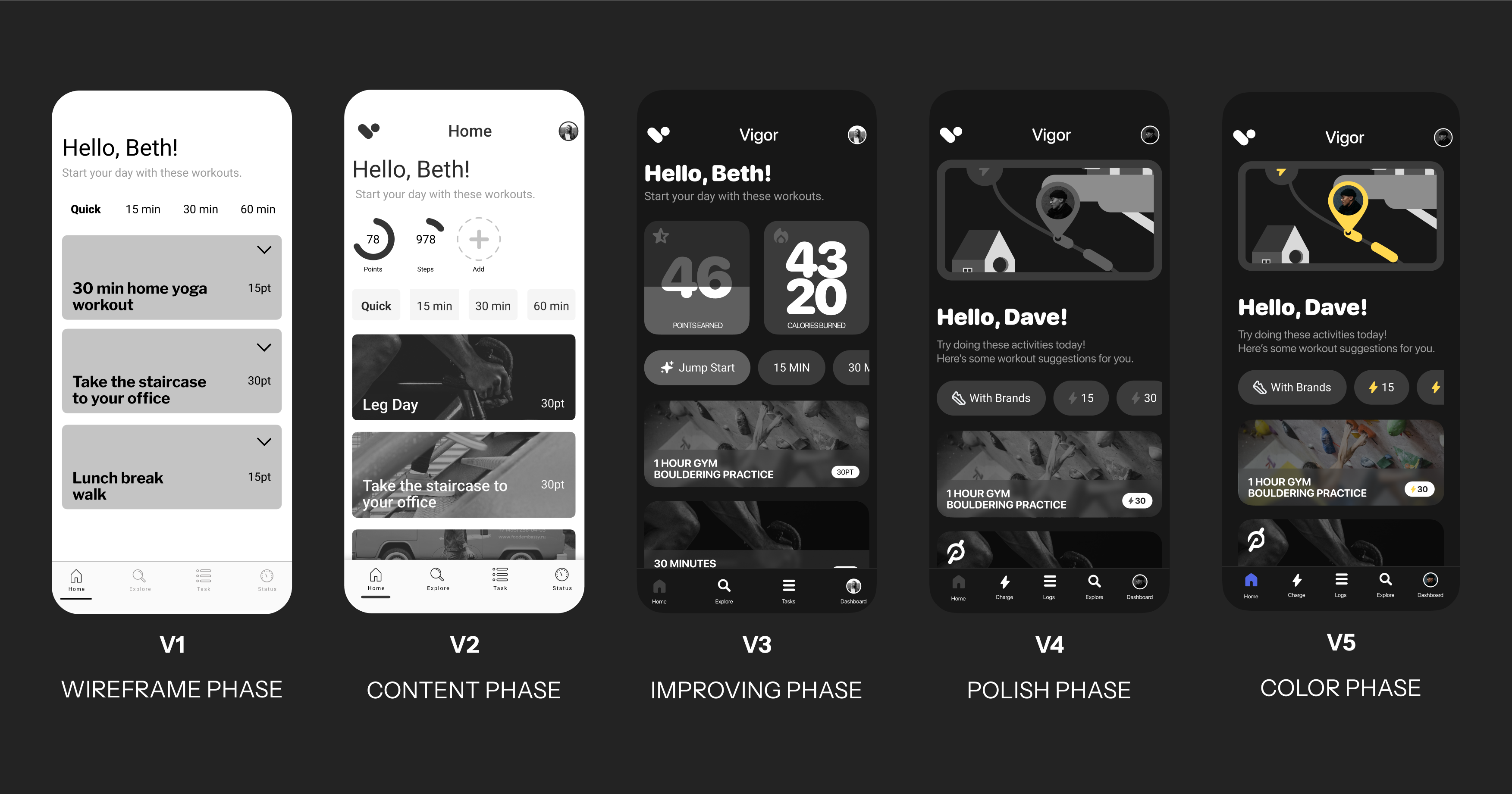 Vigor app design process wireframes and iterations
